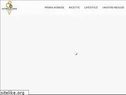 Sites similar to gelateriafatamorgana.com