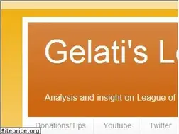 Sites similar to gelatilol.blogspot.com