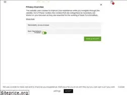 Sites similar to gelato4ever.com