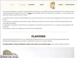 Sites similar to gelatoeco.com