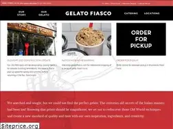 Sites similar to gelatofiasco.com