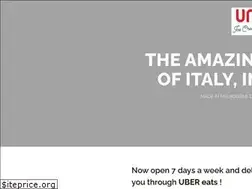 Sites similar to gelatounou.com.au