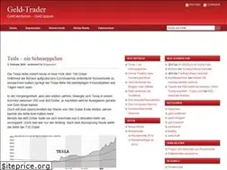 Sites similar to geld-trader.de