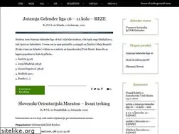 Sites similar to gelender.hr