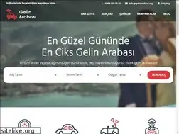 Sites similar to gelinarabasi.org
