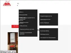 Sites similar to gelios.od.ua