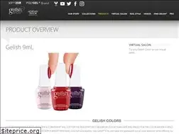 Sites similar to gelishminis.com