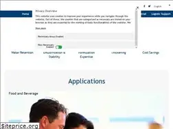 Sites similar to gelymar.com