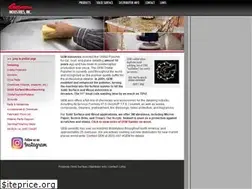 Sites similar to gem-industries.com