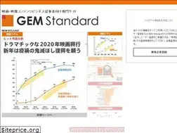 Sites similar to gem-standard.com