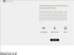 Sites similar to gem.gov.ae