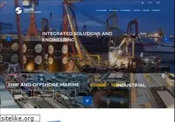 Sites similar to gemak.com