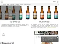 Sites similar to gembloux-alumni.org