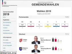 Sites similar to gemeindewahlen.li