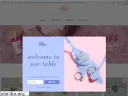 Sites similar to gemhunt.co