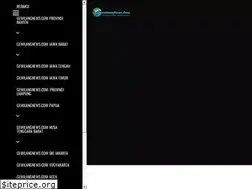 Sites similar to gemilangnews.com