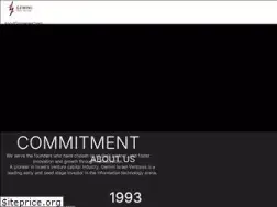 Sites similar to gemini.co.il