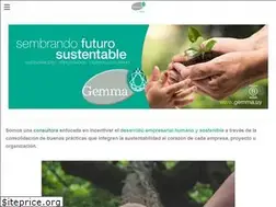 Sites similar to gemma.uy
