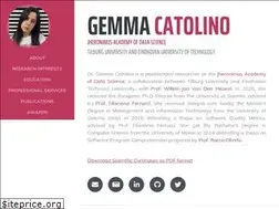 Sites similar to gemmacatolino.com