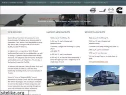 Sites similar to gemmdiesel.com