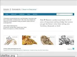 Sites similar to gemmologist.com
