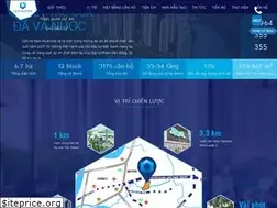 Sites similar to gemriverside.vn