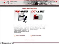 Sites similar to gemscriptor.com
