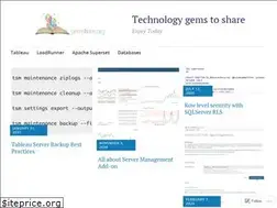 Sites similar to gemshare.org