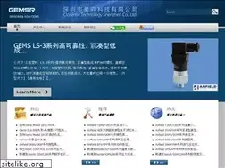 Sites similar to gemsr.com