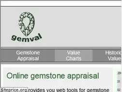 Sites similar to gemval.com