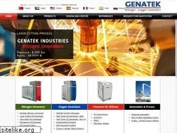 Sites similar to genatek.com.tr