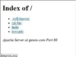 Sites similar to genaw.com