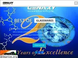 Sites similar to genaxy.com