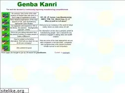 Sites similar to genba-kanri.com