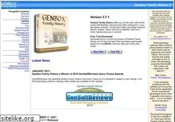 Sites similar to genbox.com