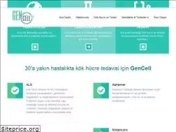 Sites similar to gencell.com.ua