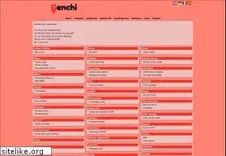 Sites similar to genchi.info
