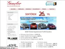 Sites similar to genclersigorta.com.tr