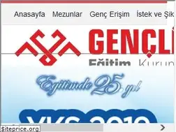 Sites similar to genclikdershanesi.com.tr