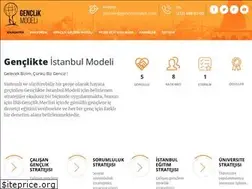 Sites similar to genclikmodeli.com
