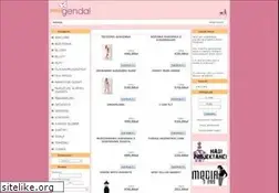 Sites similar to gendai.pl