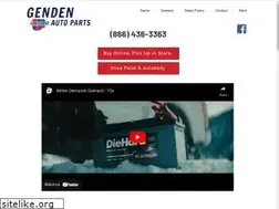 Sites similar to genden.com