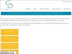 Sites similar to gender-diversity.de