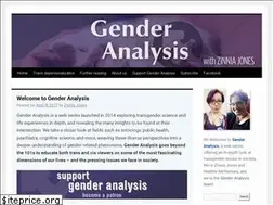 Sites similar to genderanalysis.net