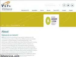 Sites similar to genderandstem.com