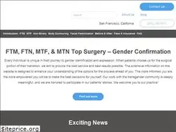 Sites similar to genderconfirmation.com