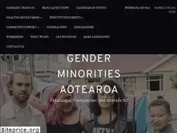 Sites similar to genderminorities.com