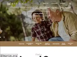 Sites similar to gendernalikfh.com