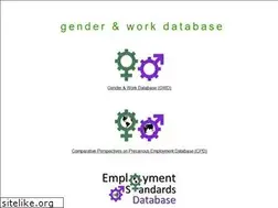 Sites similar to genderwork.ca