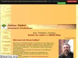 Sites similar to gendi.biz